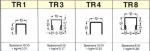 Profili canalette fermavetri fermapannelli. TR1,TR3,TR4,TR8 - Vai alla scheda